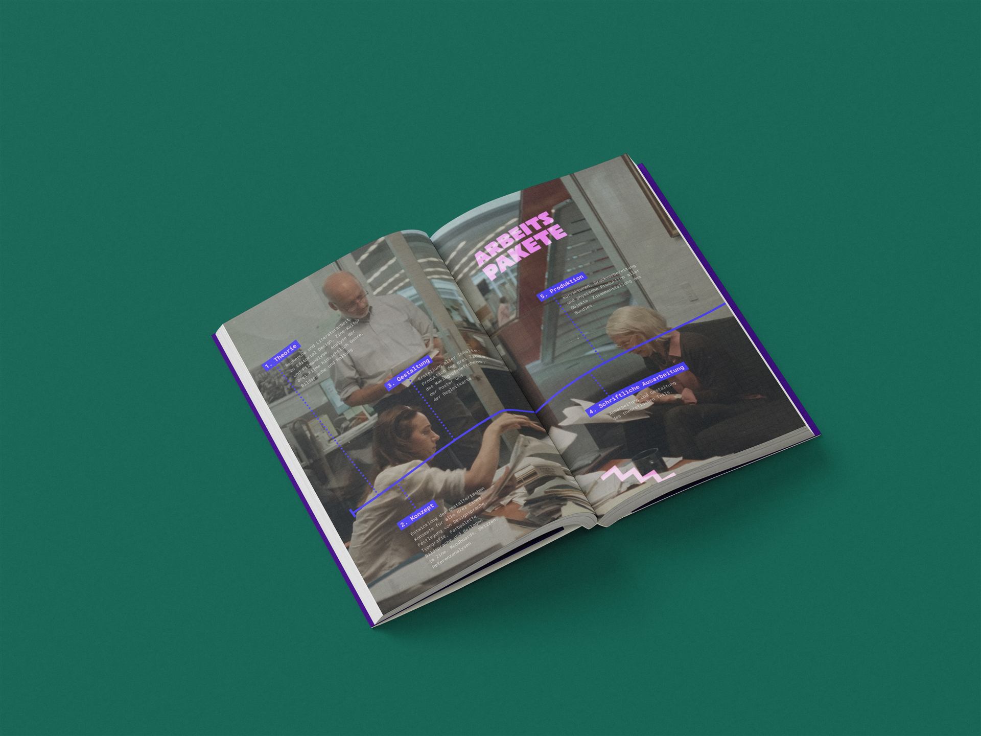 Film auf Papier — Zine-Mockup